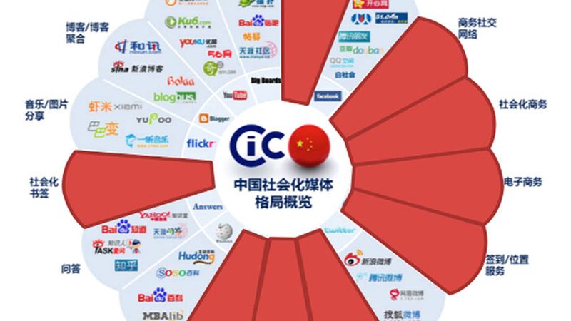 服装短视频代运营，揭秘其核心服务内容